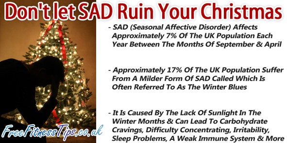 Don't Let SAD Ruin Your Christmas