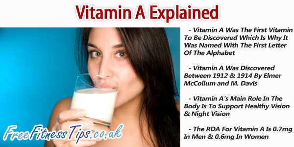 Vitamin A Explained