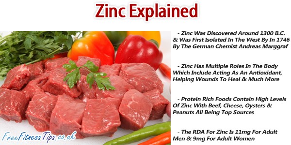 Zinc Explained