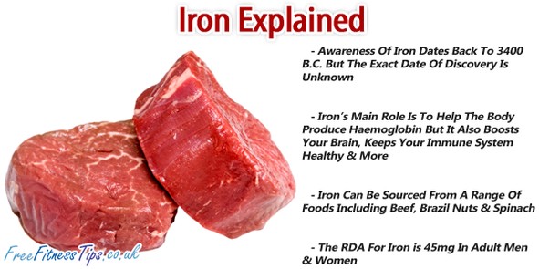 Iron Explained