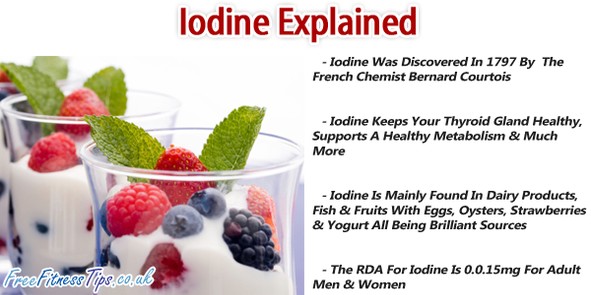 Iodine Explained