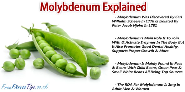 Molybdenum Explained