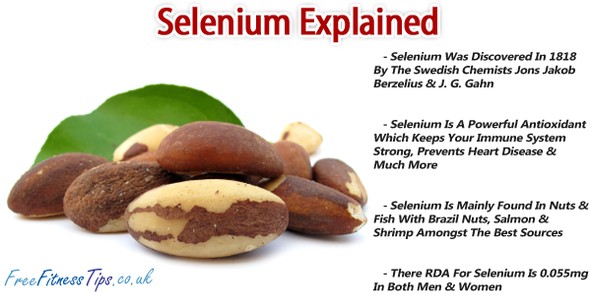 Selenium Explained