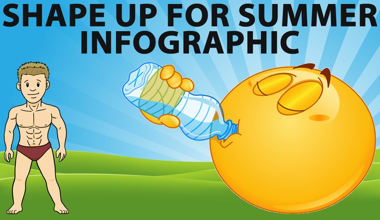Shape Up For Summer Infographic