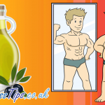 Aid Muscle Recovery With Healthy Fats Infographic
